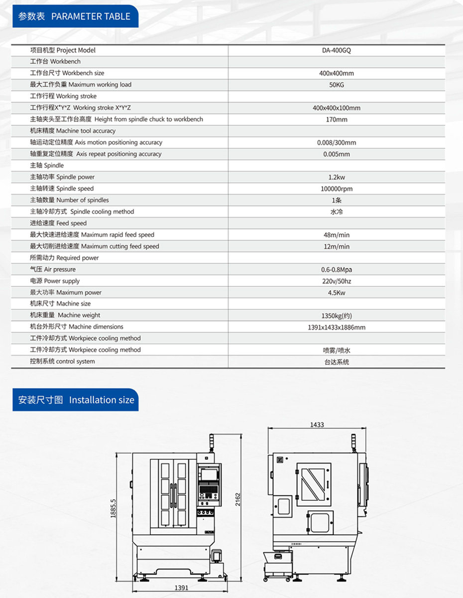 高光機規格參數